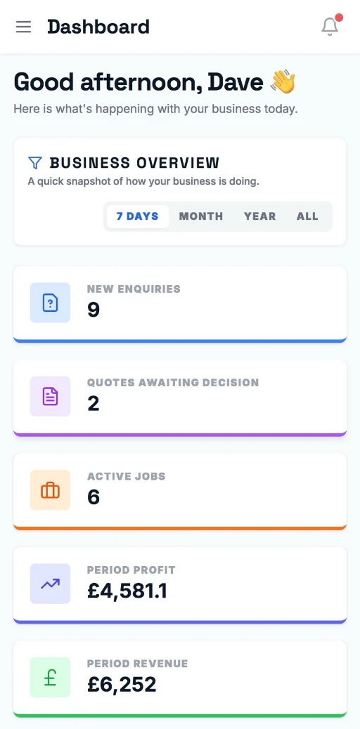 The YourTradeQuotes dashboard on a phone, showing enquiries, active jobs and period profit